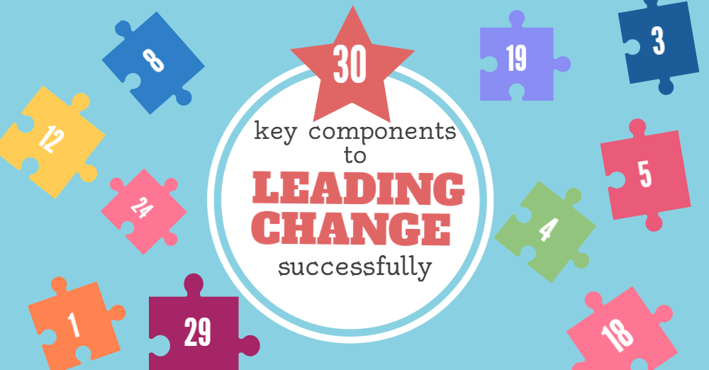 30 Key leadership components.