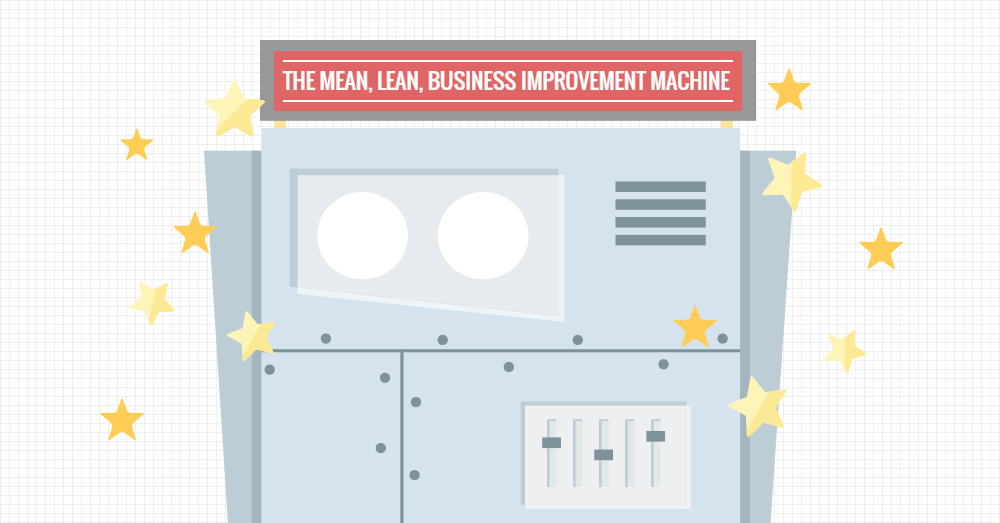 The Lean Business Improvement machine.