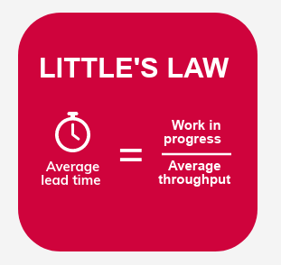 Little's Law equation. 