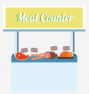 Meat counter. 