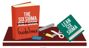 Six Sigma rule book