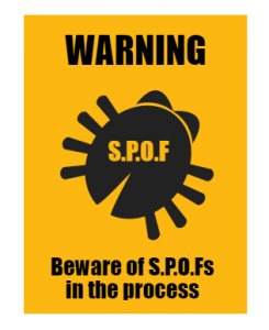 Beware of S.P.O.Fs.