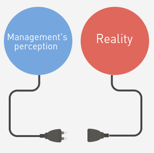 managers disconnect from reality