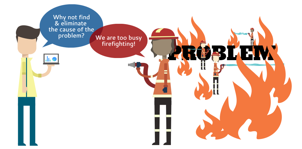 Firefighting