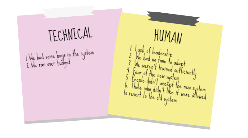 The technical and the human side of change. 