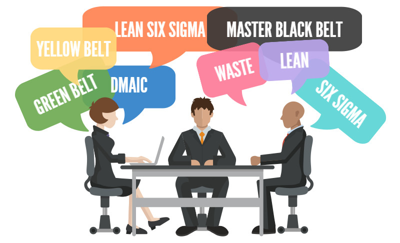 Lean Six Sigma cheat sheet.