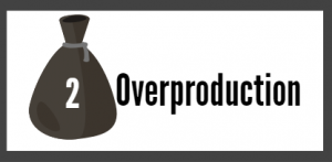 Overproduction. 