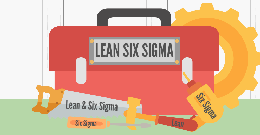 Lean Six Sigma.