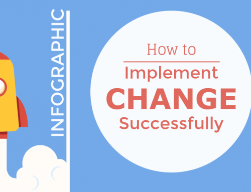 How to implement change successfully [INFOGRAPHIC]
