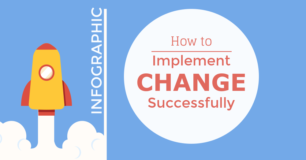 How to implement change successfully.
