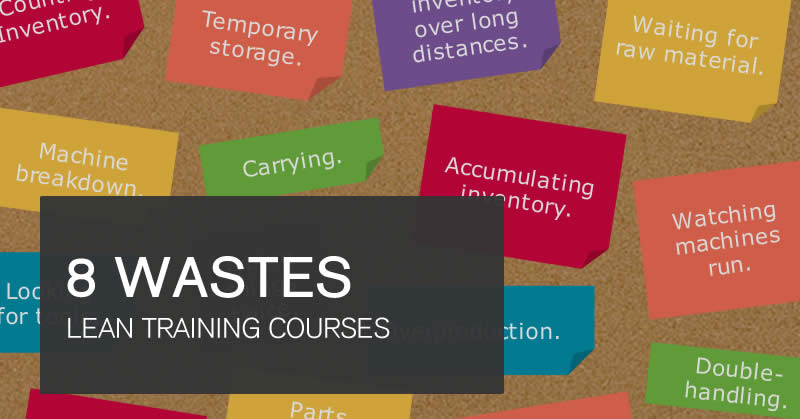 Online Lean 8 Wastes training course