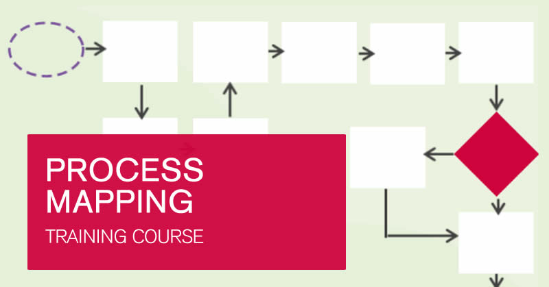 Process Mapping training course