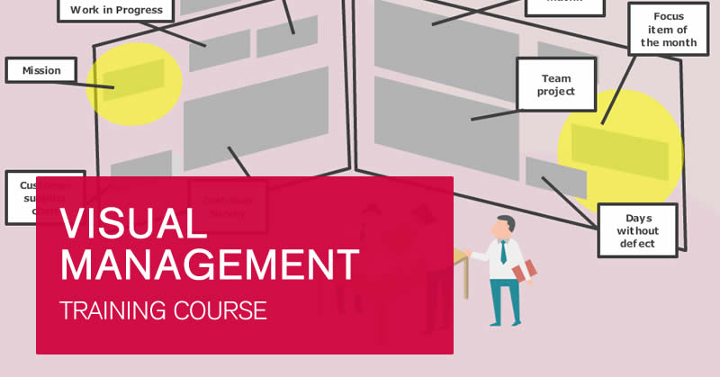 Visual Management eLearning training course