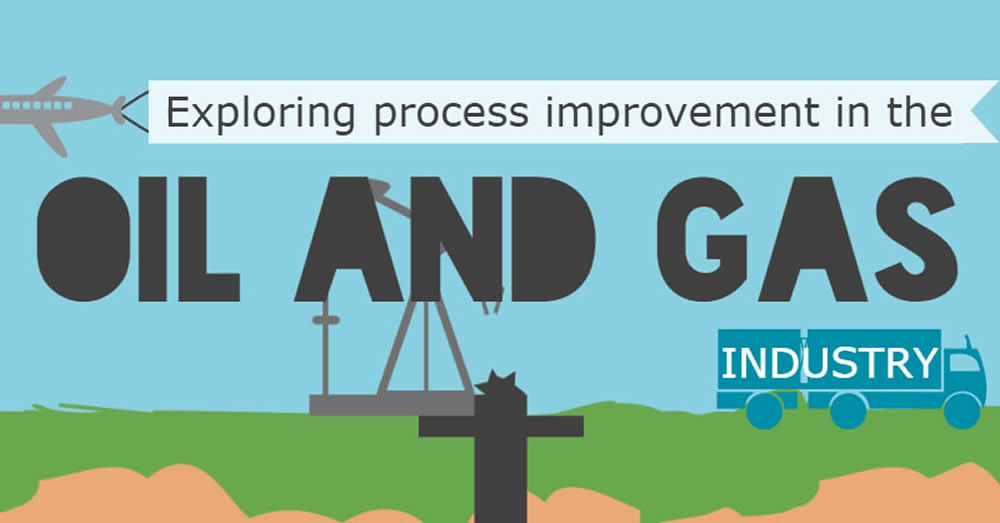 oil and gas improvement