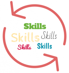 transferable skills